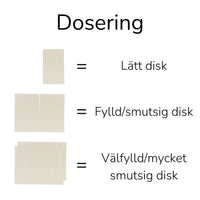 Økologiske Oppvaskark